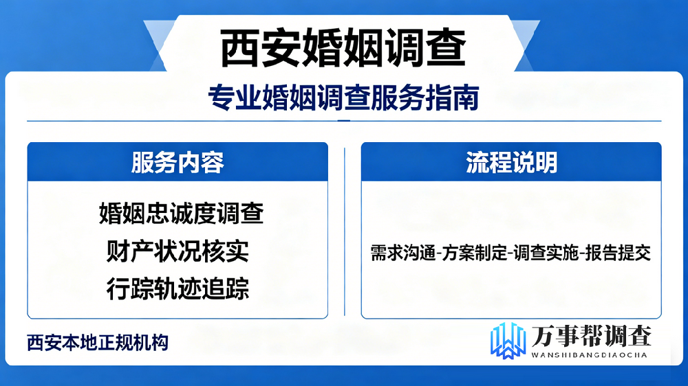 【万事帮调查事务所】委托程序